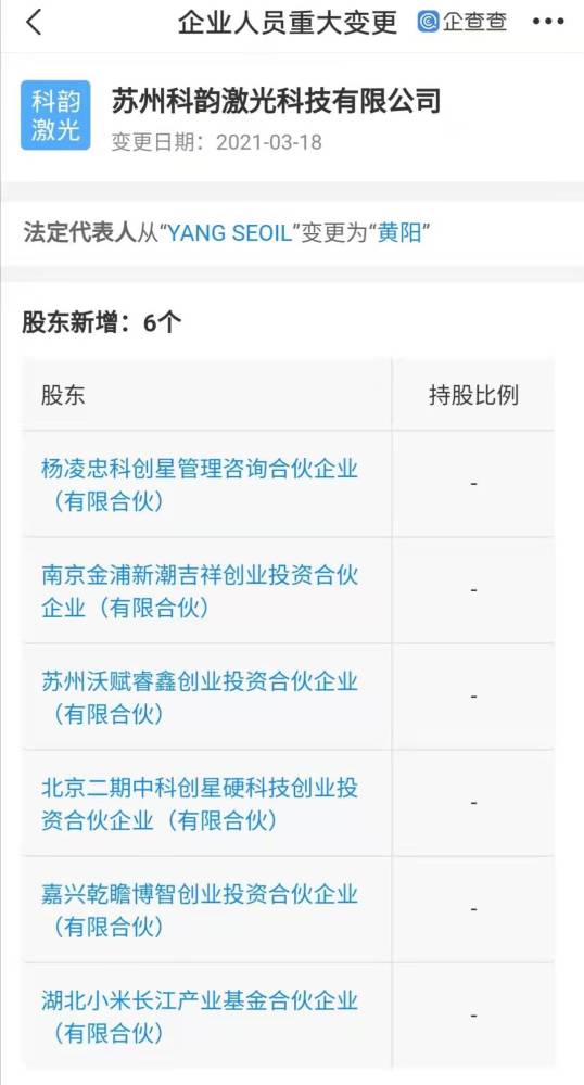 前沿布局 小米長江基金戰(zhàn)略投資科韻激光，共繪智能制造新藍(lán)圖