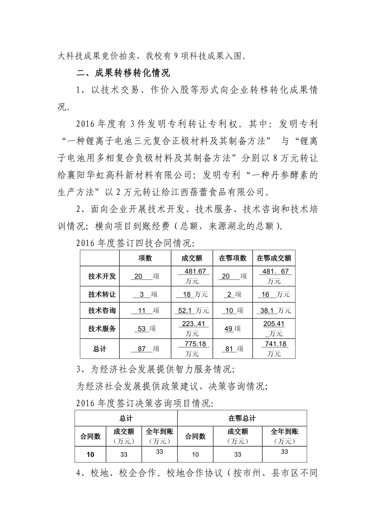 湖北文理學(xué)院2016年度科技成果轉(zhuǎn)移轉(zhuǎn)化工作總結(jié) 技術(shù)開發(fā)與技術(shù)轉(zhuǎn)讓實(shí)踐探索